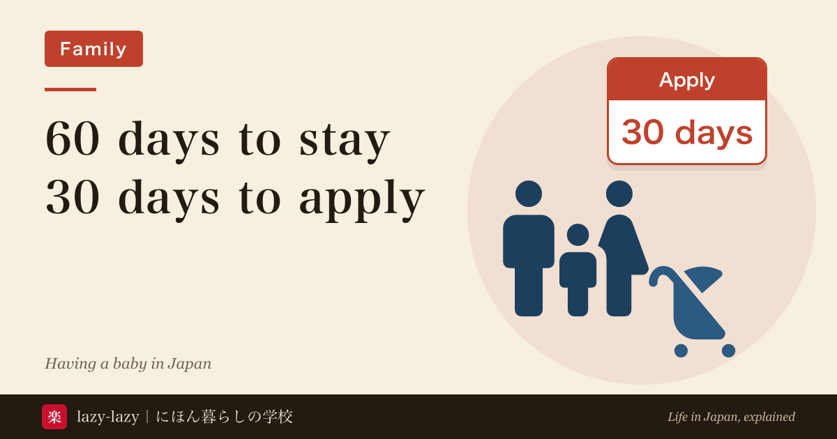 Diagram of the three deadlines after a foreign national's baby is born in Japan