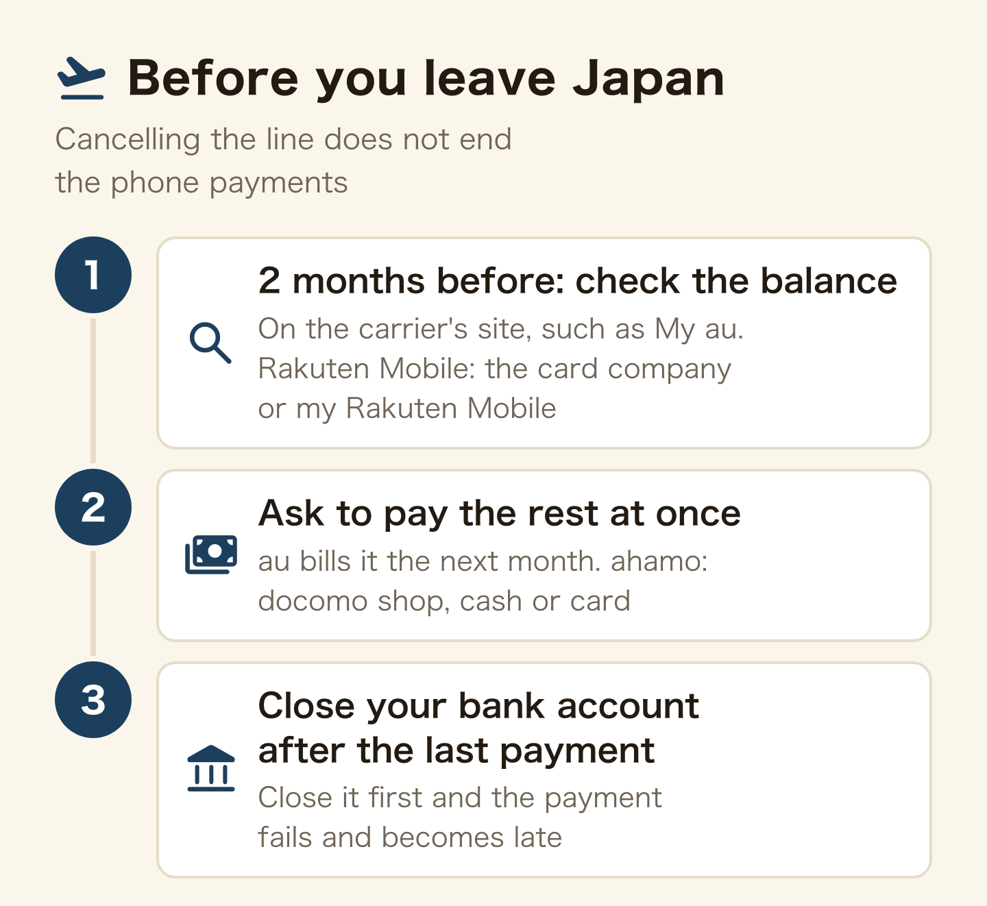 Before you leave Japan: cancelling the line does not end the phone payments. 1, two months before, check the balance on the carrier's site such as My au; Rakuten Mobile: card company, or my Rakuten Mobile. 2, ask to pay the rest at once: au bills it the next month, and for ahamo it is done at a docomo shop by cash or card. 3, close your bank account after the last payment; close it first and the payment fails and becomes late.