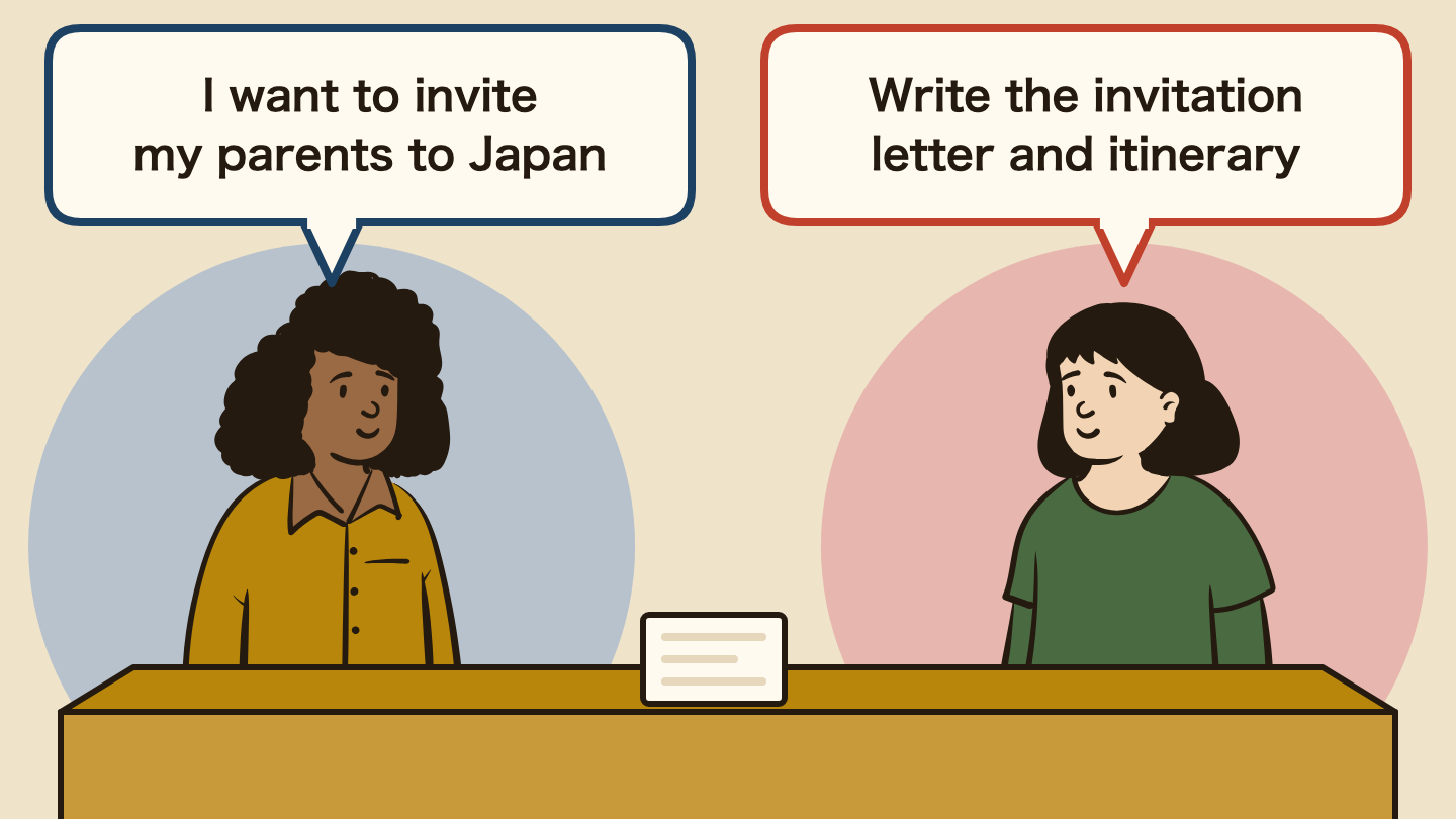 Illustration of a conversation. Left: "I want to invite my parents to Japan" Right: "Write the invitation letter and itinerary"