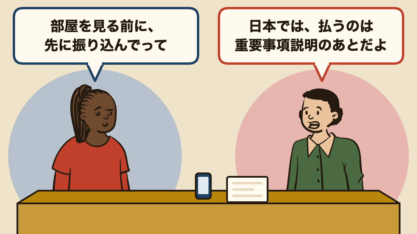 会話の場面のイラスト。左の人「部屋を見る前に、先に振り込んでって」、右の人「日本では、払うのは重要事項説明のあとだよ」。