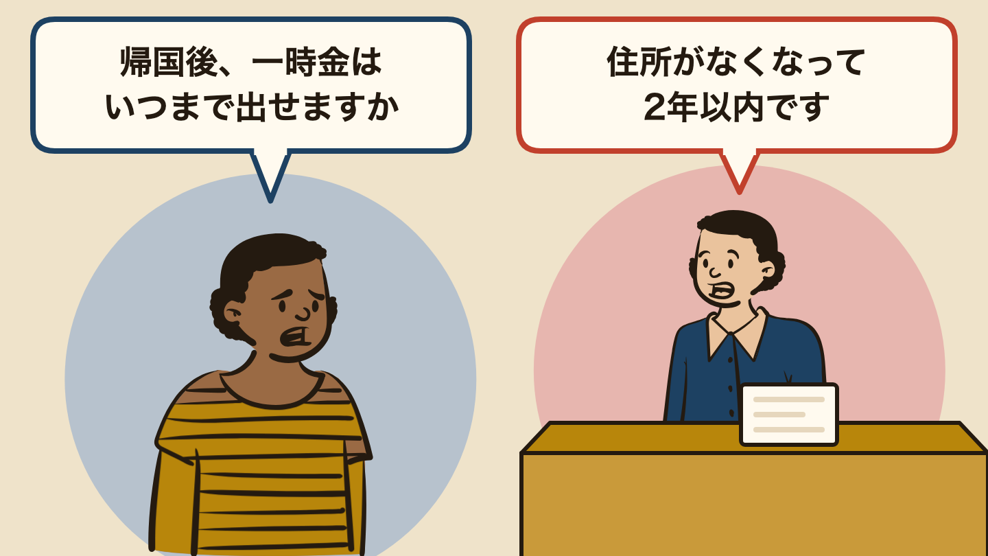 会話の場面のイラスト。左の人「帰国後、一時金はいつまで出せますか」、右の人「住所がなくなって2年以内です」。
