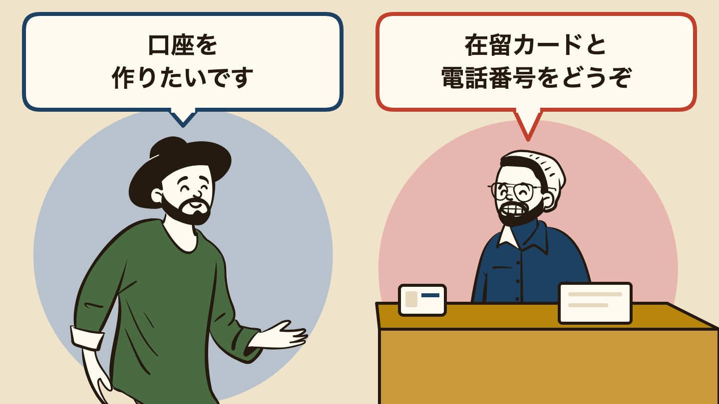 会話の場面のイラスト。左の人「口座を作りたいです」、右の人「在留カードと電話番号をどうぞ」。