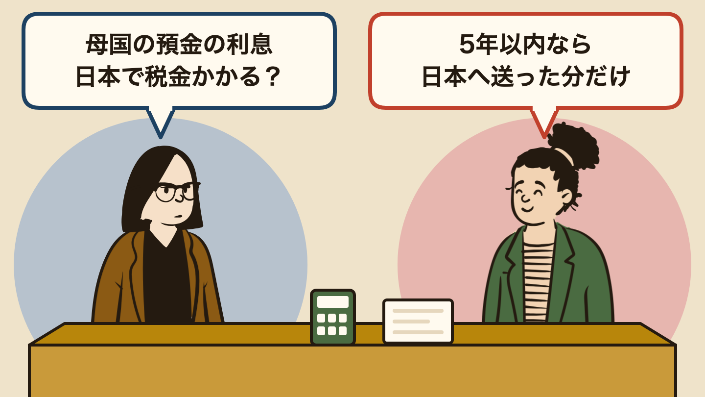 会話の場面のイラスト。左の人「母国の預金の利息、日本で税金かかる？」、右の人「5年以内なら日本へ送った分だけ」。