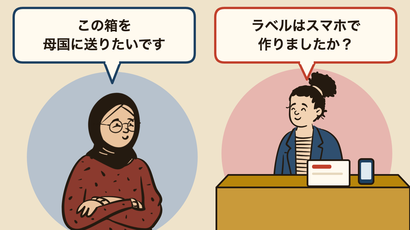 会話の場面のイラスト。左の人「この箱を母国に送りたいです」、右の人「ラベルはスマホで作りましたか？」。