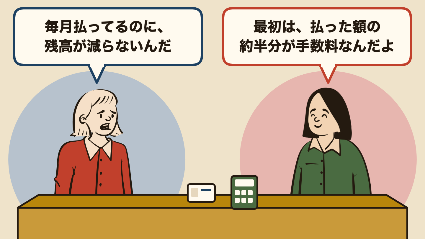 会話の場面のイラスト。左の人「毎月払ってるのに、残高が減らないんだ」、右の人「最初は、払った額の約半分が手数料なんだよ」。