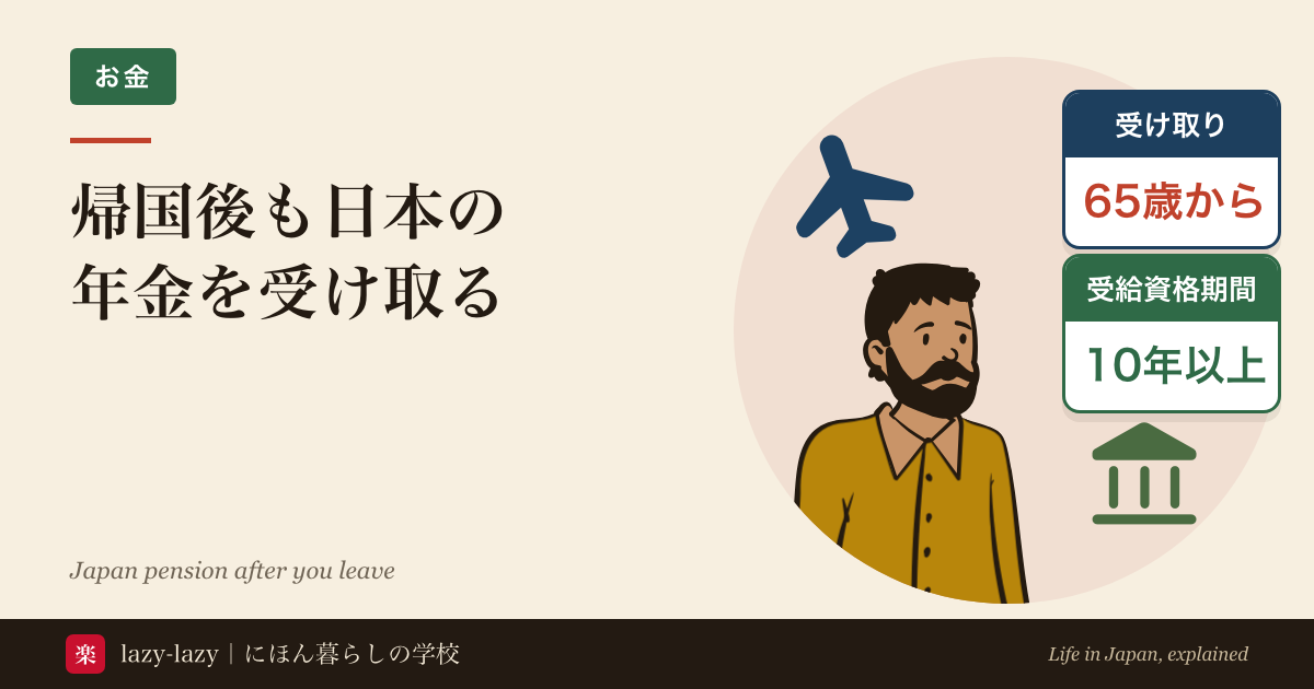 帰国後に日本の年金を受け取る記事のアイキャッチ。帰国を控えた人と飛行機・銀行のアイコン、「受け取り 65歳から」「受給資格期間 10年以上」の札