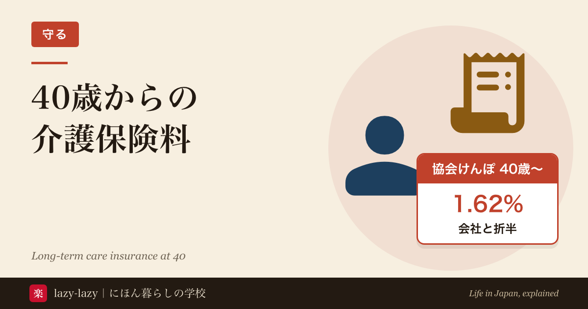 人のピクトグラムと給料明細のアイコン、「協会けんぽ 40歳から 1.62% 会社と折半」のパネルを描いた、外国人の40歳からの介護保険料の記事のアイキャッチ