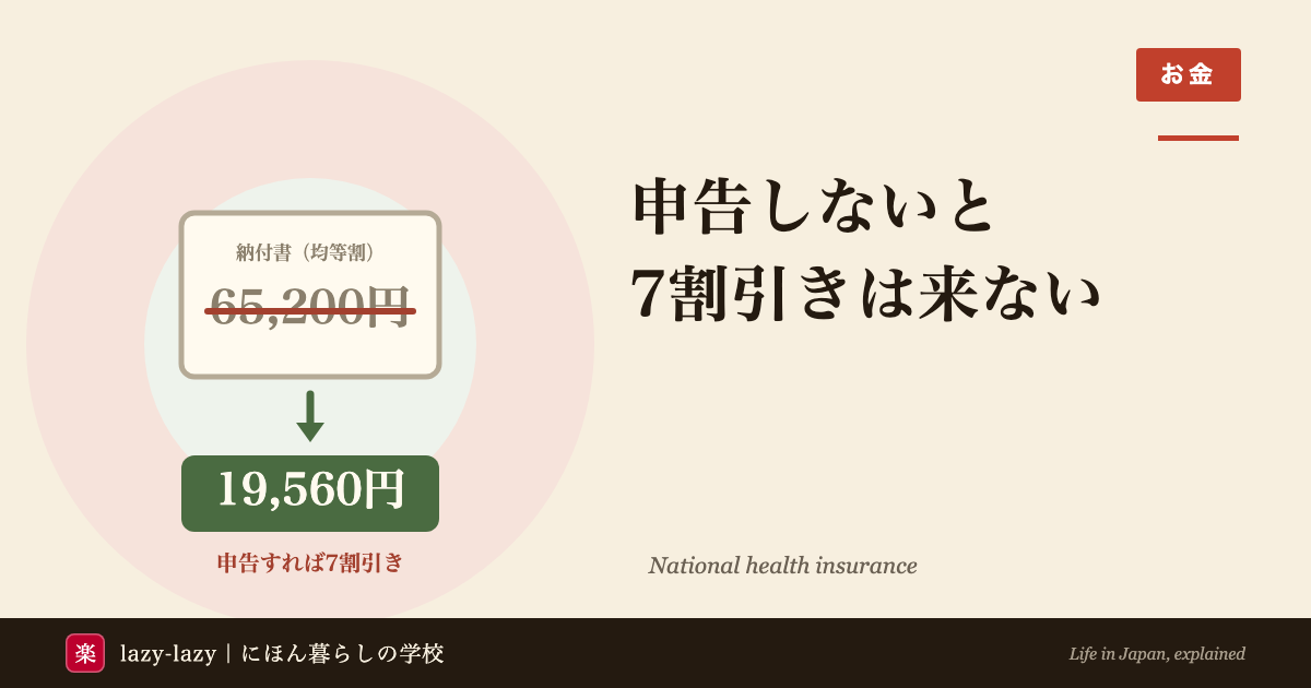 国民健康保険の均等割が軽減でどこまで下がるかを示した図解