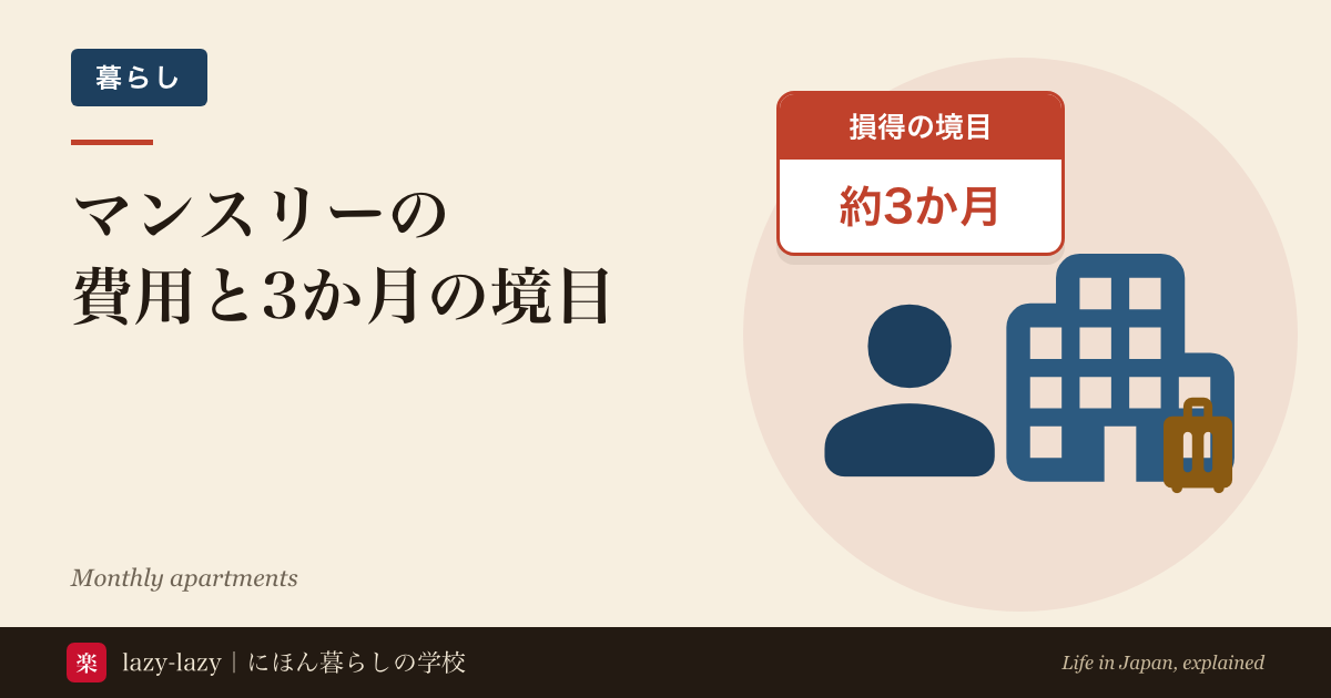 短期の住まいと普通の賃貸を初期費用と月額で比べた図解 マンスリーは東京で月14〜18万円