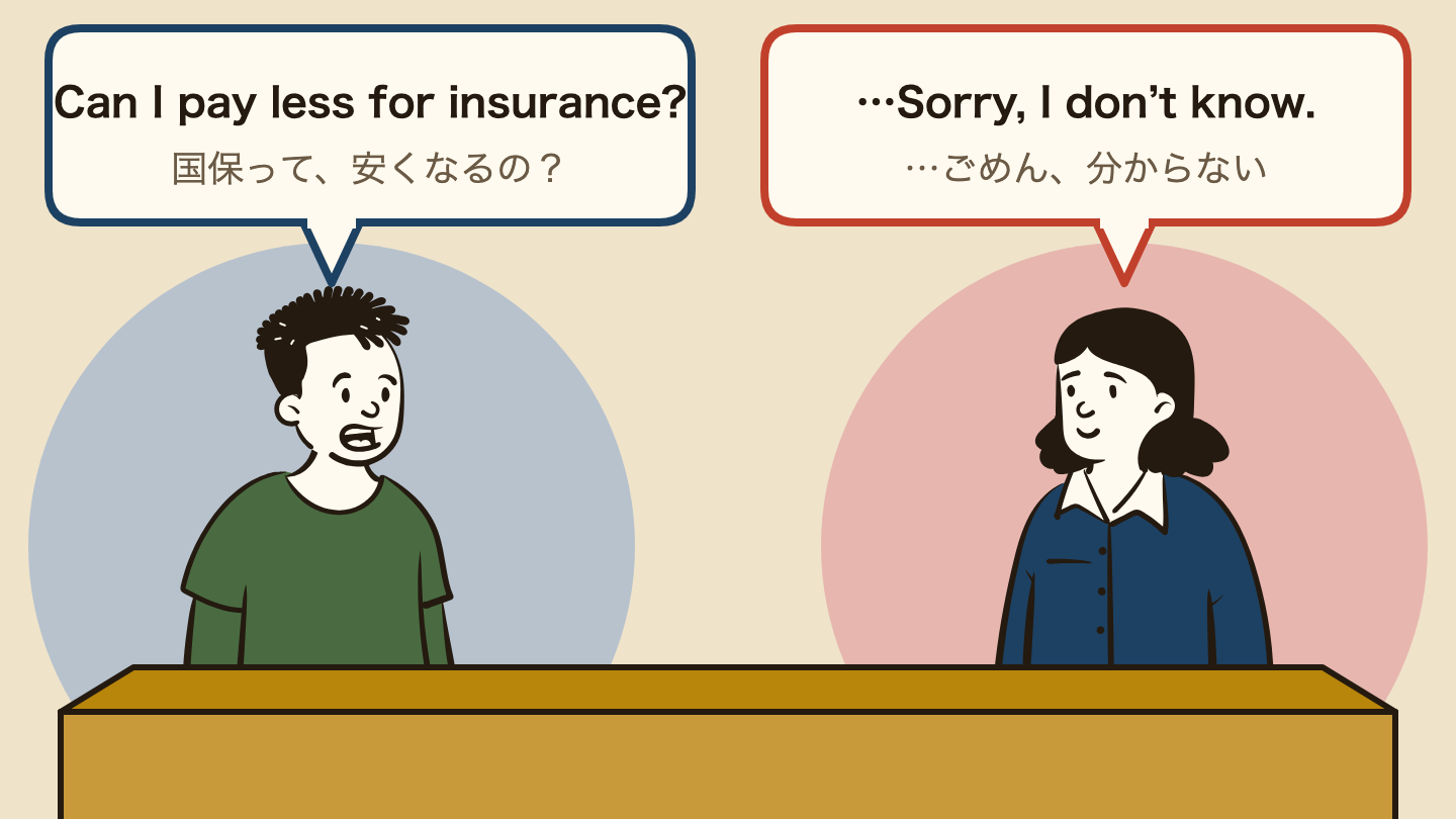 会話の場面のイラスト。留学生「国保って、安くなるの？」、日本人「…ごめん、分からない」。 / A student asks "Can I pay less for insurance?" and a Japanese friend says "Sorry, I don&rsquo;t know."