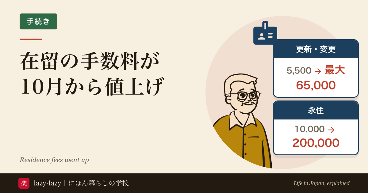 在留の手数料が10月から値上げの記事のアイキャッチ。驚いた顔の人と在留カードのアイコン、「更新・変更 5,500 arrow_forward 最大65,000」・「永住 10,000 arrow_forward 200,000」の札