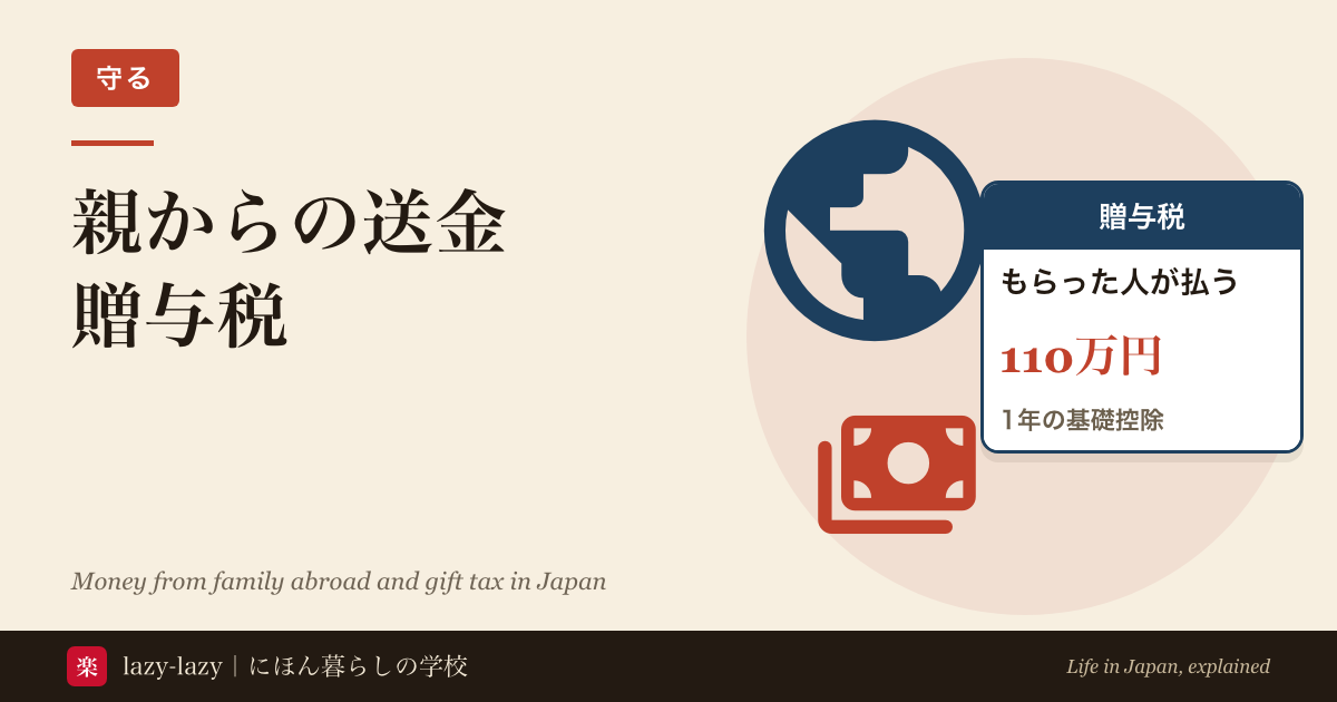 親からの送金と贈与税のアイキャッチ。地球のマークと現金のマーク、「贈与税 もらった人が払う 110万円 1年の基礎控除」の札。